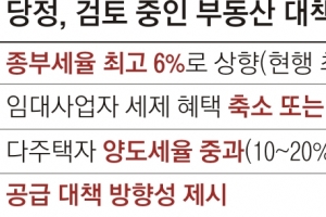 다주택자 종부세율 최대 6%로 올린다