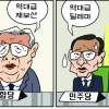 [만평] 조기영 세상터치 2020년 7월 13일