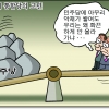 [만평] 조기영 세상터치 2020년 7월 14일