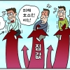 [만평] 조기영 세상터치 2020년 7월 16일