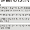 집무실·車에서 몰래 ‘비서 성추행’… 사장은 집행유예로 나왔다