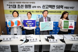 경실련 “초선의원 상위 10%, 부동산 신고액만 58억원”