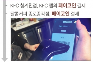 밥 사먹고, 치과진료도 했지만  암호화폐만으론 ‘불편한 생존’