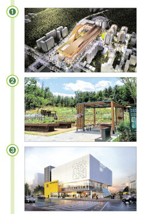 ① 양천구 신정동에 새롭게 들어서는 ‘첨단물류단지’인 서부트럭터미널 복합개발 예시도. ② 도심 주말농장으로 각광받는 양천구 신월동에 마련된 ‘도시농업공원’. ③ 올 하반기 완공 예정인 양천구 신정동 ‘양천 중앙도서관’ 조감도.