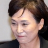 “집값 11% 올랐다”는 김현미, 야유 쏟아진 국회(종합)
