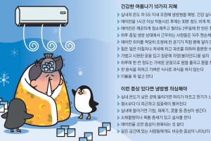 ‘두통·콧물 동반’ 감기와 닮은 냉방병… 따뜻한 음료 마셔라