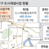 발빠른 중랑 도시재생… 전체 주거면적 20% 변신중