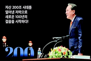 새마을금고, 자산 200조원 달성