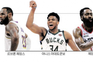 넉 달 만에 시즌 재개한 NBA 코로나 방역이 최대 변수