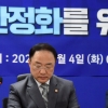 당정 “예상보다 많이 주택공급…공공임대·공공분양 상당수”