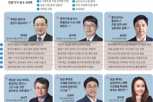 “강남이 임대 떠안고 재개발?… 집값·전셋값 잡기 역부족”