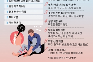 땀 흘린 뒤 옆구리 찌르는 고통… 하루에 최소 물 5컵 드세요