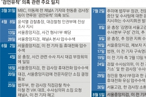 ‘검언유착’ 공모 의혹 벗은 한동훈 “권언유착 수사하라” 역공