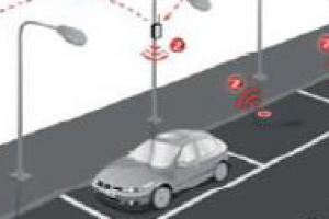 안양시, IoT 기술 활용 주차공간 활용 극대화…주차공유사업 종합계획