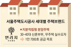 집값 20~40%만 내면… 서울에 내 집 ‘연리지’ 열린다