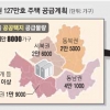 강남4구에 공공택지 4만 1000가구, 용산·마포에 2만 6000가구 공급