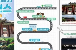 경기도, 4개 시 박물관·관광지 통합이용권 ‘경기투어패스’ 출시