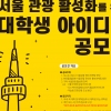 서울관광재단, 포스트 코로나 대비 ‘서울관광 활성화를 위한 대학생 아이디어 공모전’ 개최