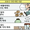 [만평] 조기영 세상터치 2020년 8월 20일