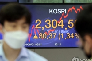 온종일 출렁였던 코스피…2300선 회복