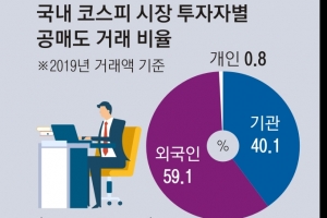 [단독] ‘공매도 금지’ 6개월 연장… 개미들 패닉 셀링 막는다