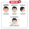 ‘코밑 마스크’, ‘턱스크’ 모두 ‘마스크 미착용’으로 단속 대상