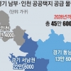 서울·수도권 127만 가구 중 45만 6000가구, 2028년까지 경기 남부·인천 공공택지 공급