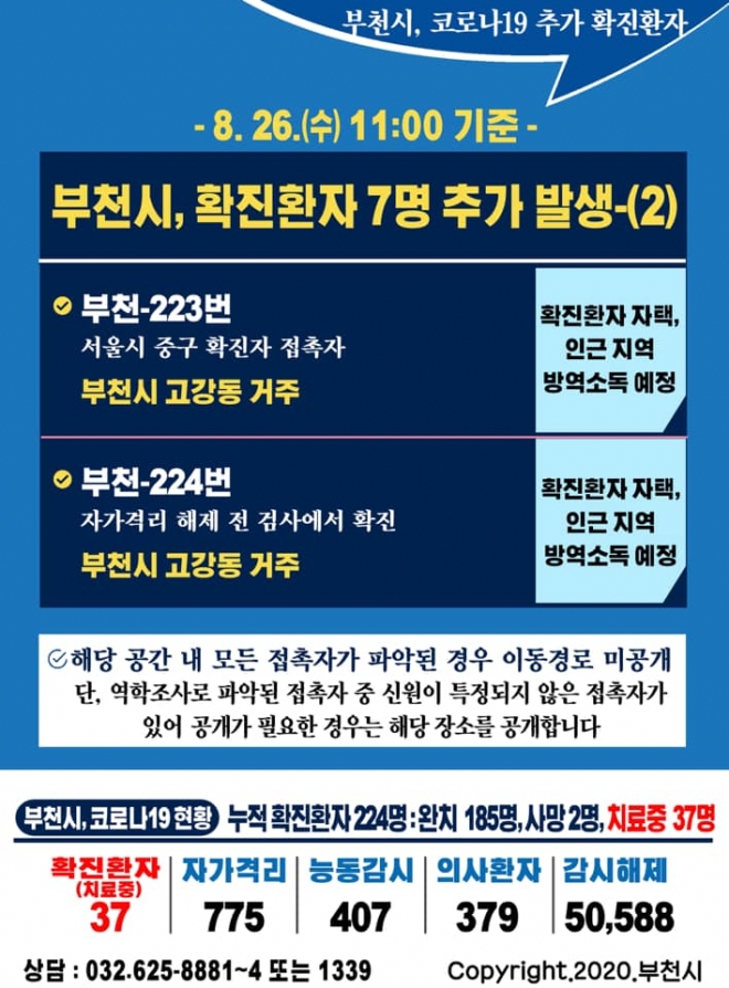 부천 확진자 7명 추가 발생 안내 포스터