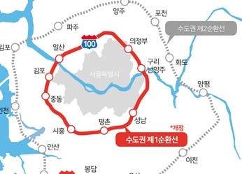 수도권제1순환선은 서울, 경기, 인천 등 20개 기초자치단체를 거치는 총 128㎞ 왕복 8차로 고속도로다. 사진은 새로운 명칭의 ‘수도권제1순환선’ 노선도. 경기도 제공