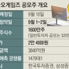 60조원, 1479대1… 상장 대박 조짐