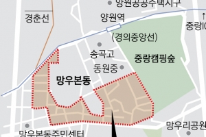 주민 손으로 이뤄지는 ‘망우 희망지’ 재생 프로젝트