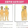 어느 선까지 해야 할지… 성교육 정말 난감합니다