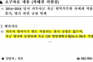 하태경 “카투사 휴가 주한미군 규정 적용은 새빨간 거짓말”