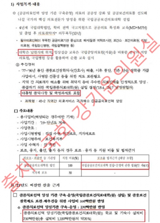 남원시 공공의대 설립 예산안. 출처:강기윤 의원실