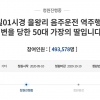 “치킨배달 가장 딸입니다” 50만명 움직인 눈물의 청원(종합)