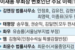 “수임료만 100억 이상”… 이재용 재판에 들썩이는 서초동