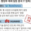 오라클 품에 안기는 틱톡… 화웨이는 반도체 ‘묻지마 구매’
