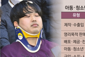 피해자 합의해도 감경 힘들어… ‘n번방 그놈들’ 가중처벌될 듯