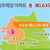 10~12월 서울 입주예정 아파트 1만 2097가구…8% 증가
