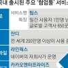 카톡 같은 기업용 메신저 ‘카카오워크’ 탄생