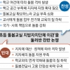 “돌봄교실 지자체 이관 법안 폐기하라”…새달 파업 예고한 초등 돌봄전담사들