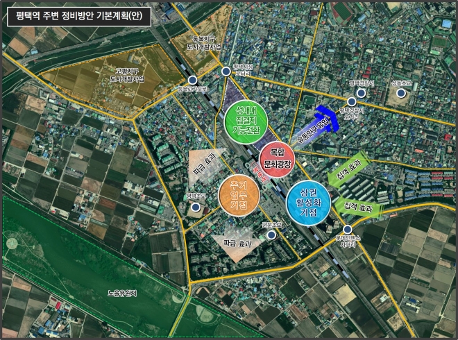 평택역 주변 정비방안 기본계획(안).   평택시 제공