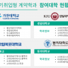 ‘조기취업형 계약학과’ 오늘 모집 시작…청년 일자리 창출 교육모형으로 주목