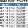 피해자와 공감 못하는 국회… ‘스토킹처벌법’ 20년 뭉갰다