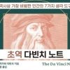 [김기중 기자의 책 골라주는 남자] 다빈치의 노트 속 인생 사는 법 있네