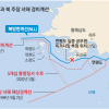 “NLL 무력화 의도보다 南정찰강화 대비 포석”무게