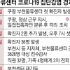 “쿠팡, 마스크 등 개인에 방역 책임 전가…대다수 동선 겹치는데 정상근무 지시”