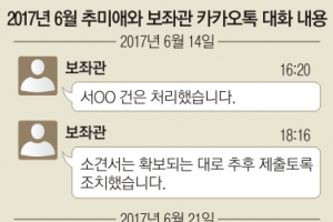 檢 ‘보좌관과 휴가 연장 논의’ 확인… 드러난 추미애 ‘거짓말’