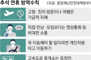 개천절 ‘드라이브스루’ 집회도 못한다