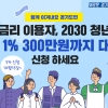 경기도, 고금리 이용자·2030청년층에 연 1%, 300만원까지 대출
